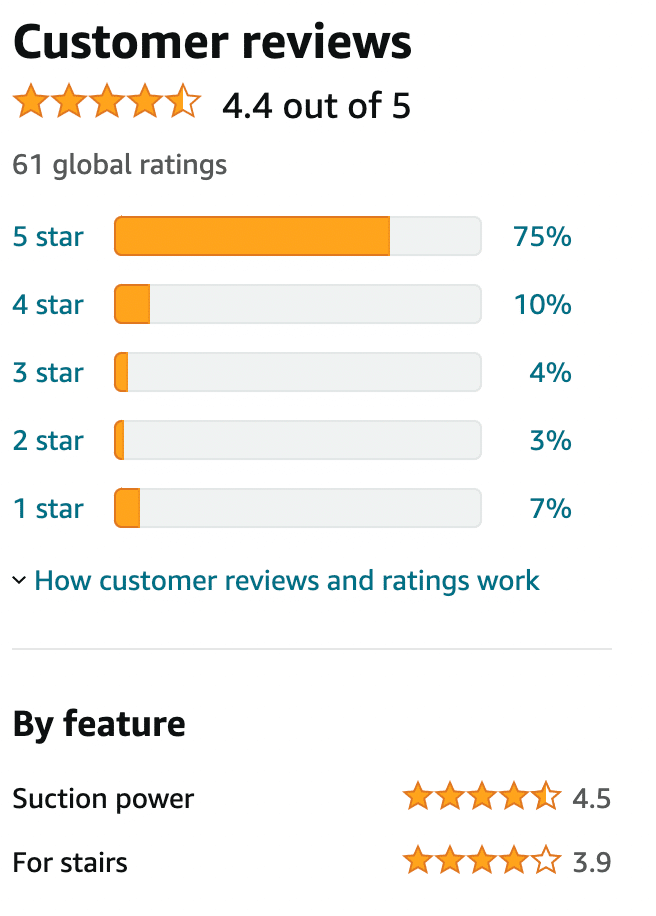 Amazon Customer Reviews Example